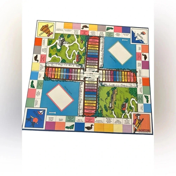 "Ivy Towers: The Game Of Preppism" 1981 vintage board game - Picture 4 of 15